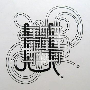 中国结的编织方法？