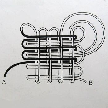 中国结的编织方法？