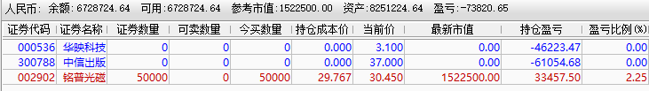 三倍之路，第72天，65%