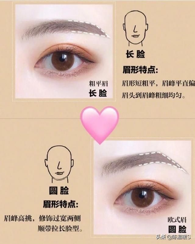 如何画眉才能好看？有什么技巧吗？