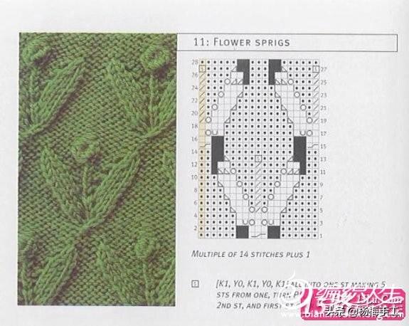 有哪些编织毛衣树叶花的方法？