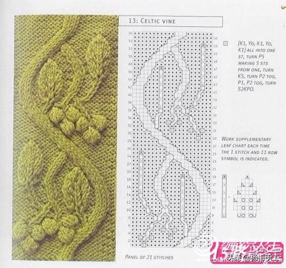 有哪些编织毛衣树叶花的方法？