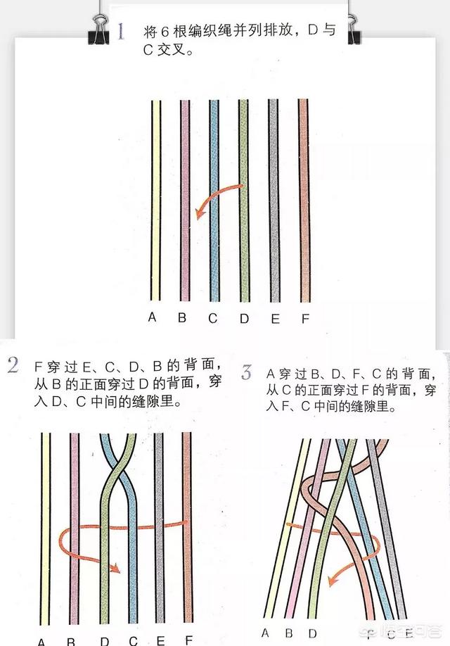 立体辫子怎么编？