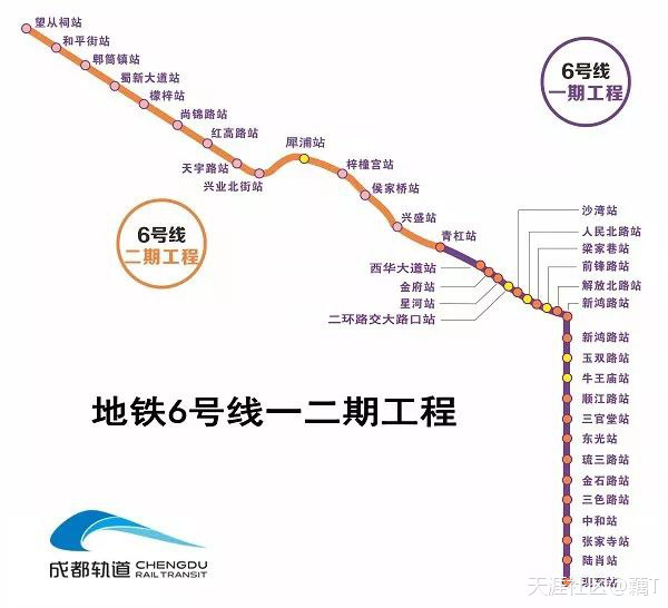 中铁奥维尔，有轨电车蓉2号线和无缝接驳的地铁6号线，都有什么新动态？