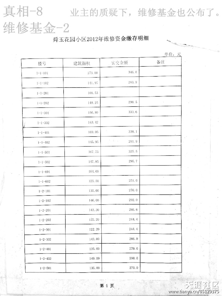 济南舜玉办事处主任范子之“牛官”“牛人”“牛言”（视频）--补充资料