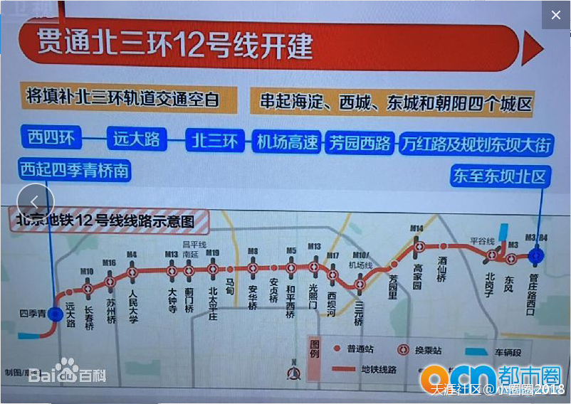 北京地铁12号线预计2021年通车!看看哪个站会经过你家门口？(转载)