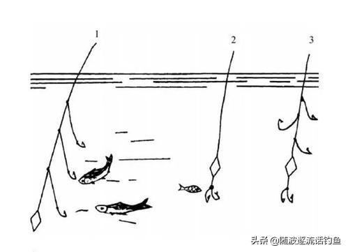 海竿怎样绑鱼线呢？