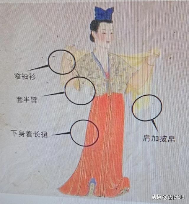 从唐代的裙、帔和半臂，去浅谈古代女子是怎样追求时尚的？