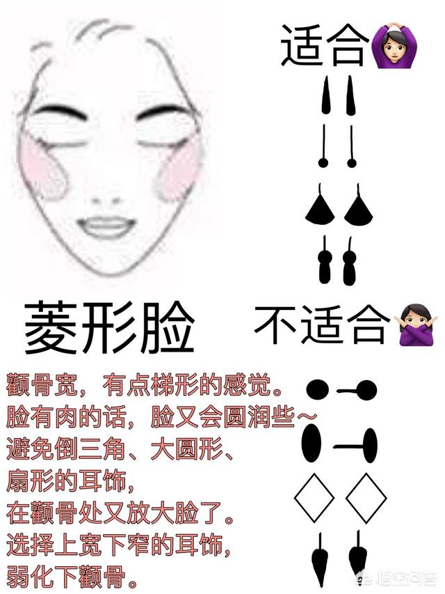 怎样挑选耳饰？