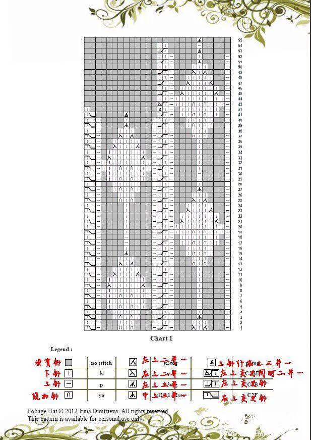 怎样手工编织80岁老人的帽子？